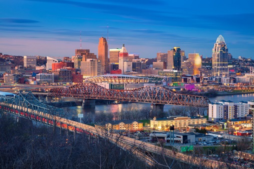 How to Apply for a Brazil Visa in Cincinnati