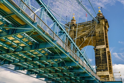 How to Apply for a France Visa in Cincinnati
