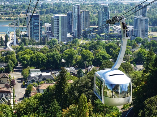 How to Apply for a Libya Visa in Portland
